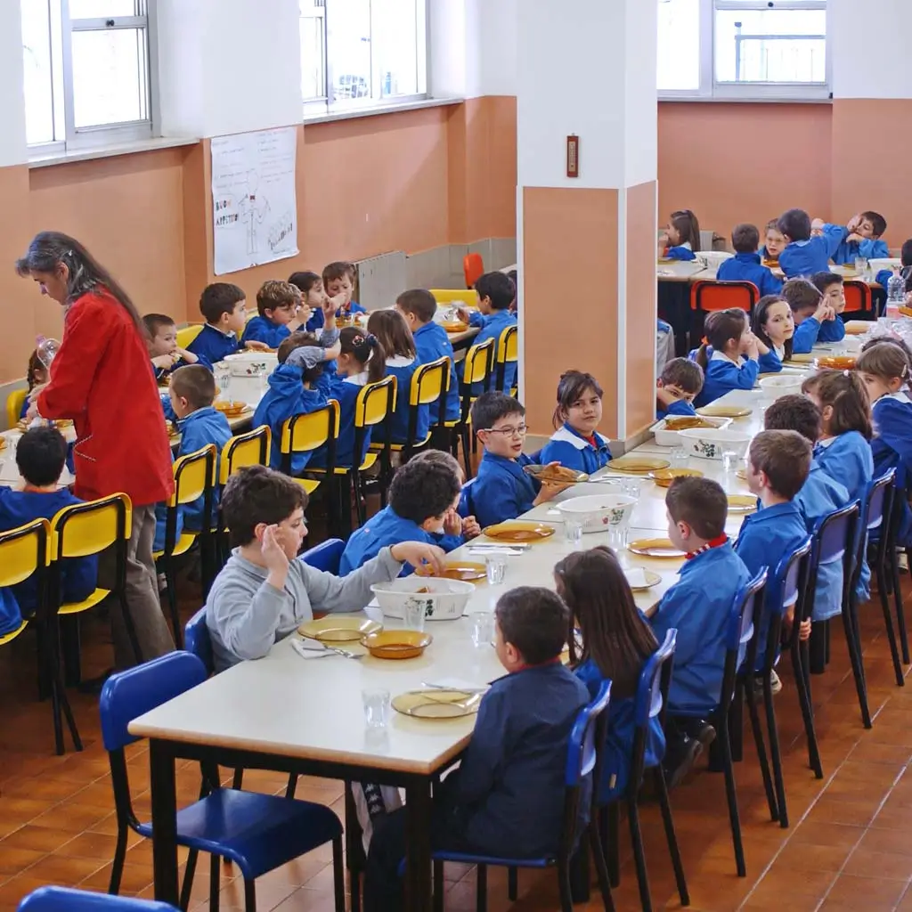 Characteristics of a Well Behaved School Cafeteria